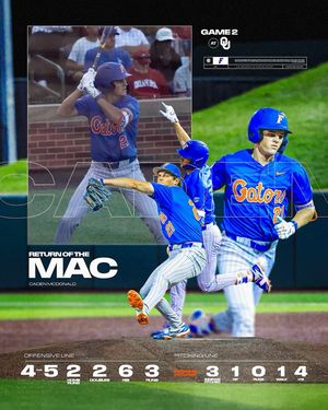Image post by @gatorsbb on Instagram