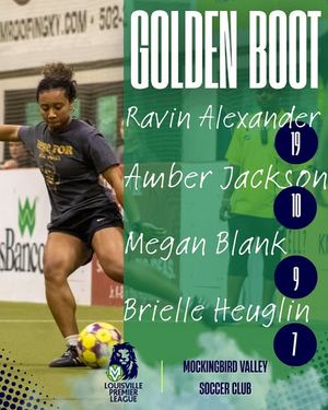 Image post by @mvplsoccer on Instagram