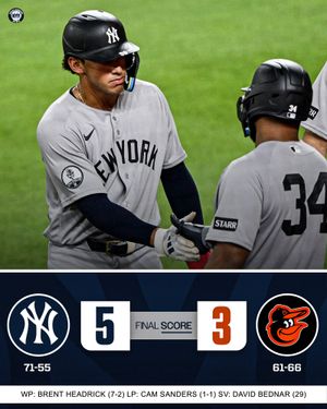 Image post by @bronx_bombers.news on Instagram