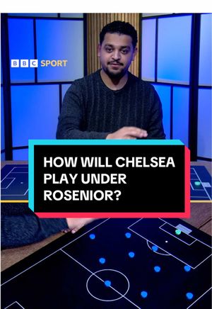 Video post by @bbcsport on TikTok