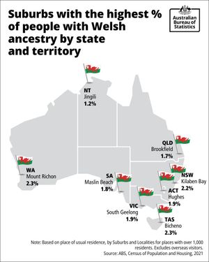 Image post by @absstats on Instagram
