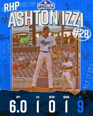 Image post by @hillsborohops on Instagram