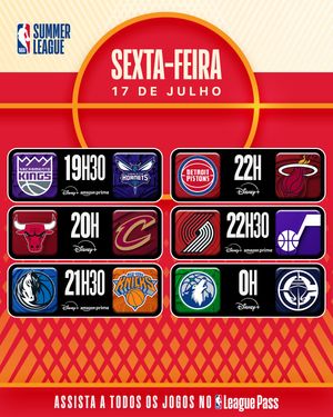 Image post by @nbabrasil on Instagram