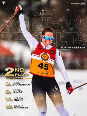 Image post by @cubuffsskiing on Instagram