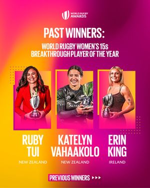 Image post by @worldrugby on Instagram