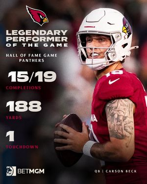 Image post by @AZCardinals on Twitter