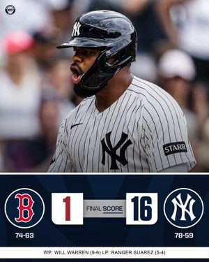 Image post by @bronx_bombers.news on Instagram