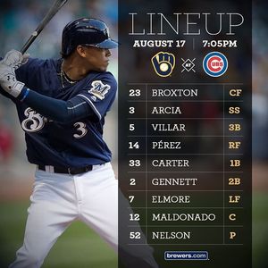 Image post by @brewers on Instagram