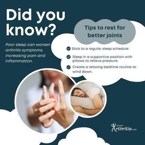 Image post by @PiedmontArthritisClinic on Facebook