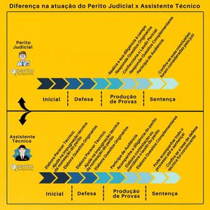 Image post by @operitoambiental on Instagram