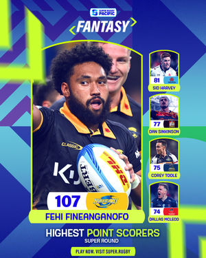 Image post by @superrugby on Instagram