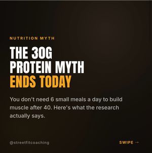 Image post by @streetfitcoaching on Instagram