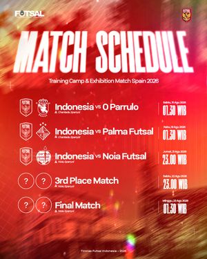 Image post by @timnasfutsal on Instagram