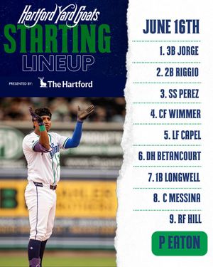 Image post by @GoYardGoats on Twitter