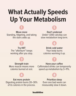 Image post by @healthline on Instagram