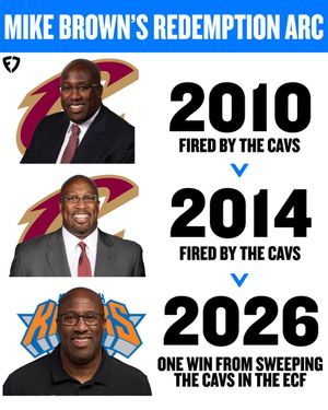 Image post by @FanDuel on Twitter