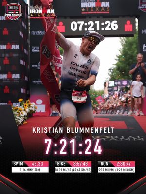 Video post by @ironmantri on TikTok