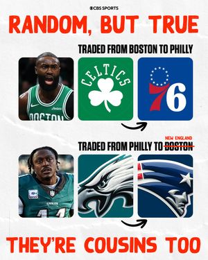 Image post by @cbssports on Instagram