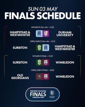 Image post by @englandhockey on Instagram