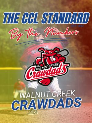 Image post by @ccl_baseball on Instagram