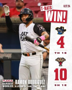 Image post by @WisconsinTimberRattlers on Facebook