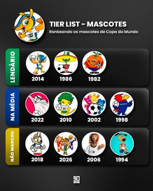 Image post by @90minbrasil on Instagram