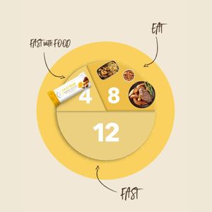 Image post by @thefastbar on Instagram
