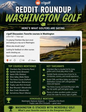 Image post by @beautifulgolfcourses on Instagram