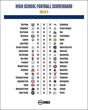 Image post by @kslsports on Instagram