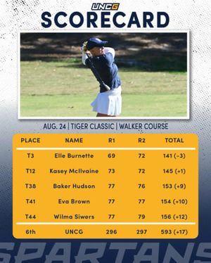 Image post by @uncgwgolf on Instagram