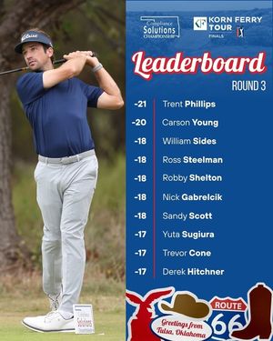 Image post by @cschampgolf on Facebook