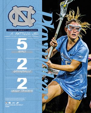 Image post by @uncwlax on Instagram