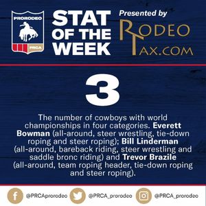 Image post by @prca_prorodeo on Instagram