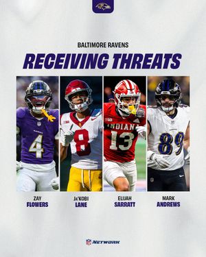 Image post by @nflnetwork on Twitter