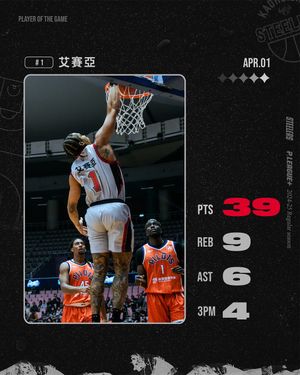 Image post by @kaohsiungsteelers on Instagram