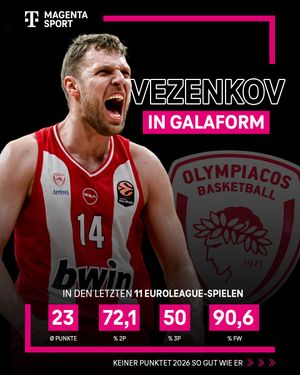 Image post by @magentasport on Instagram