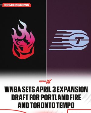 Image post by @espnw on Instagram