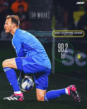Image post by @pff_fc on Instagram