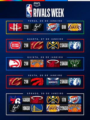 Image post by @nbabrasil on Instagram