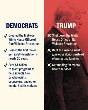 Image post by @thedemocrats on Instagram