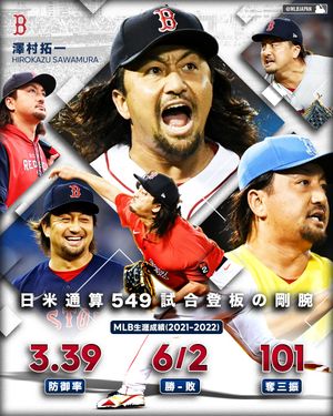 Image post by @mlbjapan on Instagram