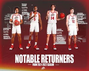 Image post by @suubasketball on Instagram