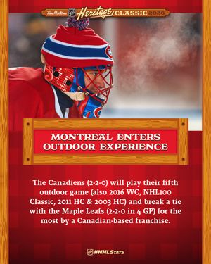Text post by @NHLPR on Twitter/X