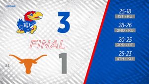 Image post by @KUVolleyball on Twitter