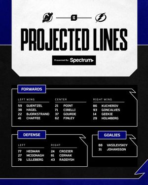 Image post by @TBLightning on Twitter