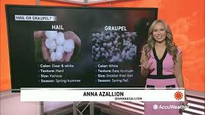Video post by @accuweather on YouTube