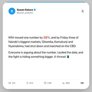 Image post by @susan_analytics on Instagram