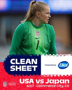 Image post by @uswnt on Instagram
