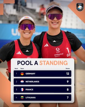 Image post by @cevolleyball on Instagram