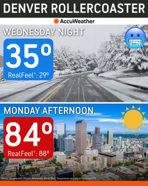 Image post by @accuweather on Twitter